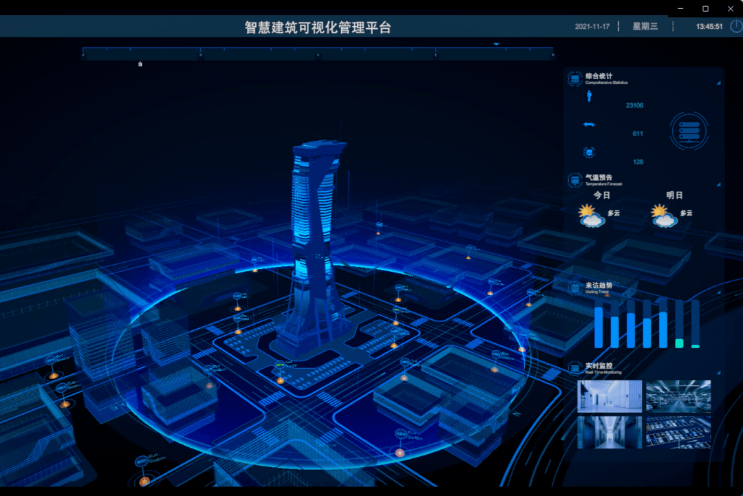 最全面的IBMS系統(tǒng)集成系統(tǒng)技術(shù)規(guī)格書